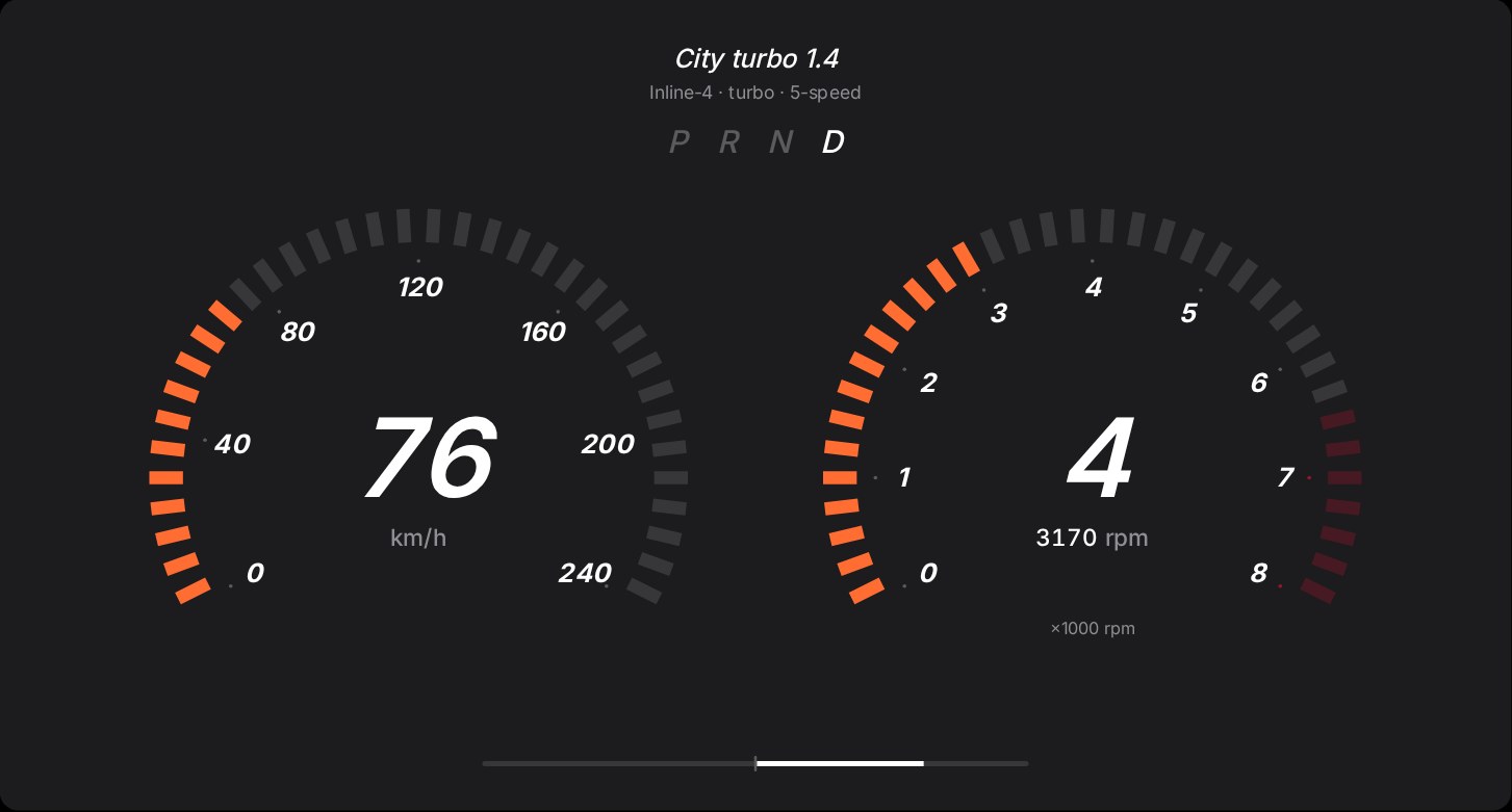 City turbo 1.4: arcs made of orange LED segments.